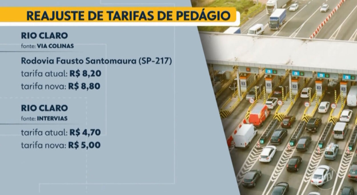 Pedágios nas rodovias da região ficam mais caros a partir desta terça; confira novos valores
