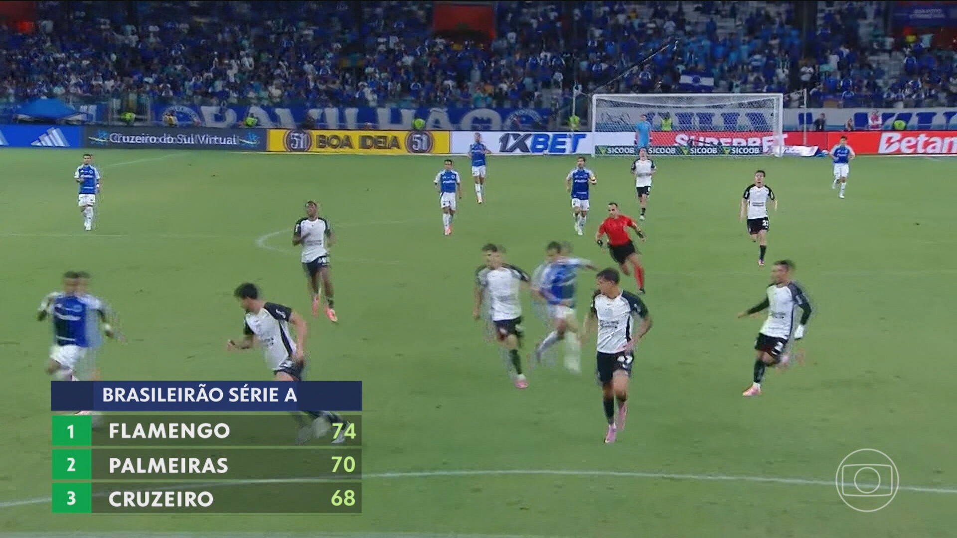 Flamengo pode conquistar título do Campeonato Brasileiro com duas rodadas de antecedência