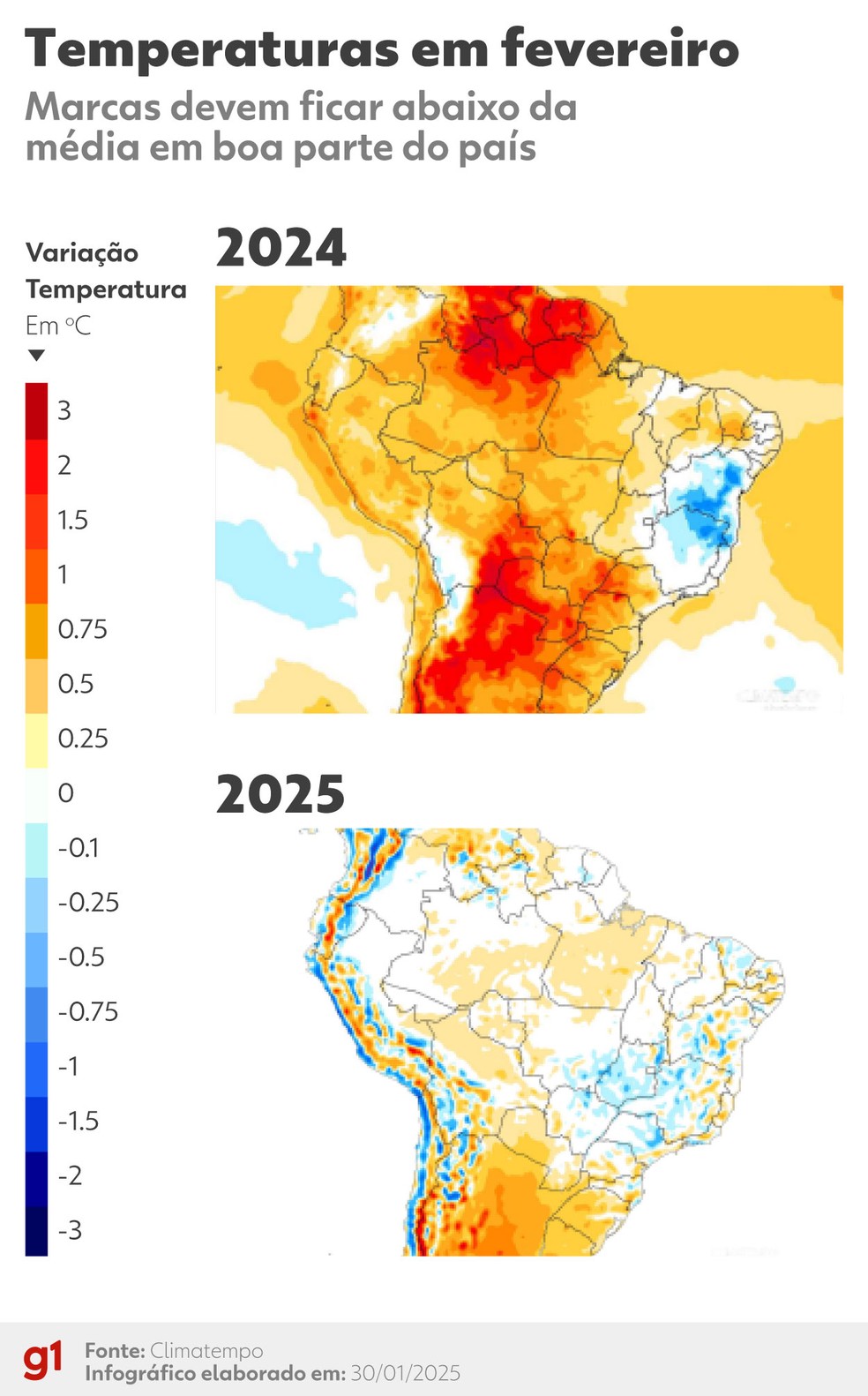 Temperaturas previstas para fevereiro. — Foto: Arte/g1