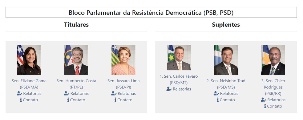 Carlos Fávaro (PSD-MT) assumiu primeira suplência na CPMI do INSS — Foto: Reprodução/Senado Federal