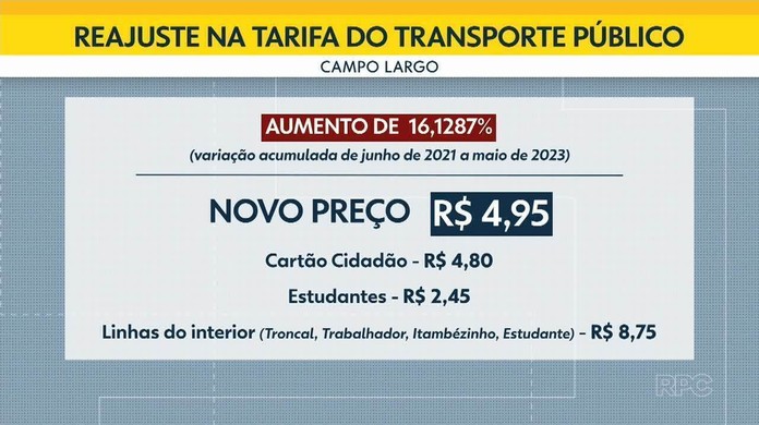 State of Play: resumão de todos os anúncios desta quarta (9)