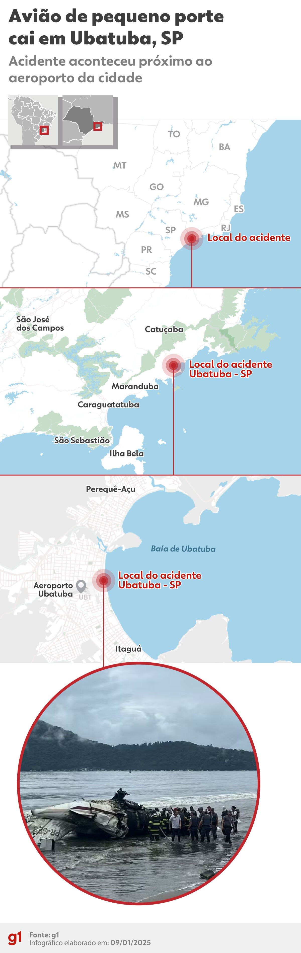 Cenipa vai investigar acidente aéreo em Ubatuba, no litoral de São Paulo