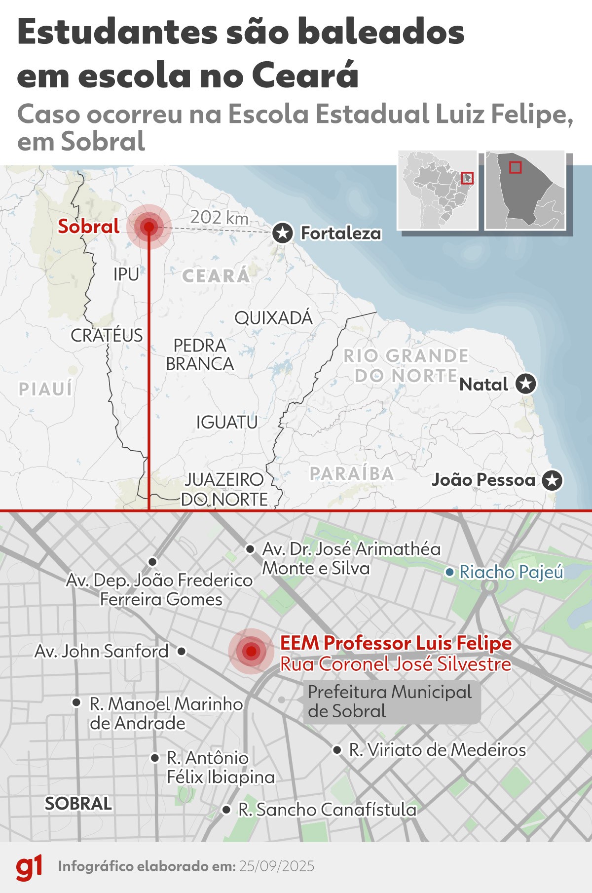 Ataque a tiros em escola de Sobral: adolescente morto foi atingido por 13 tiros, diz delegado