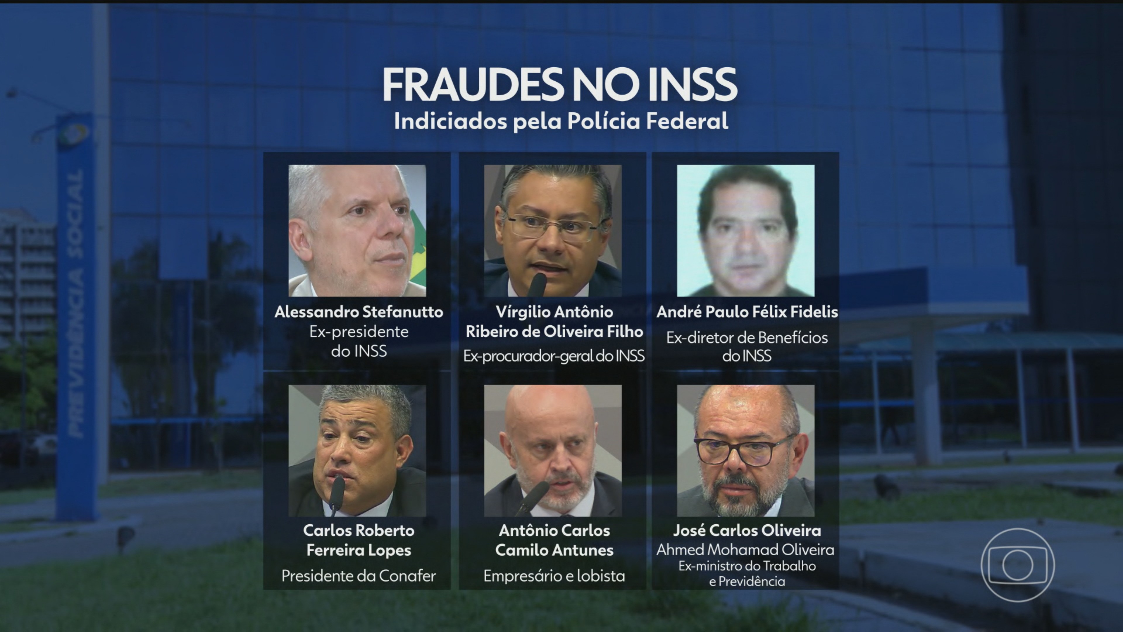 Fraude do INSS: Polícia Federal indicia dois ex-presidentes do ...