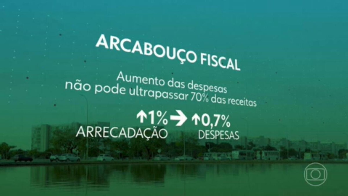 Rombo nas contas do governo ultrapassam os R$ 100 bilhões em agosto, pior resultado desde 2020