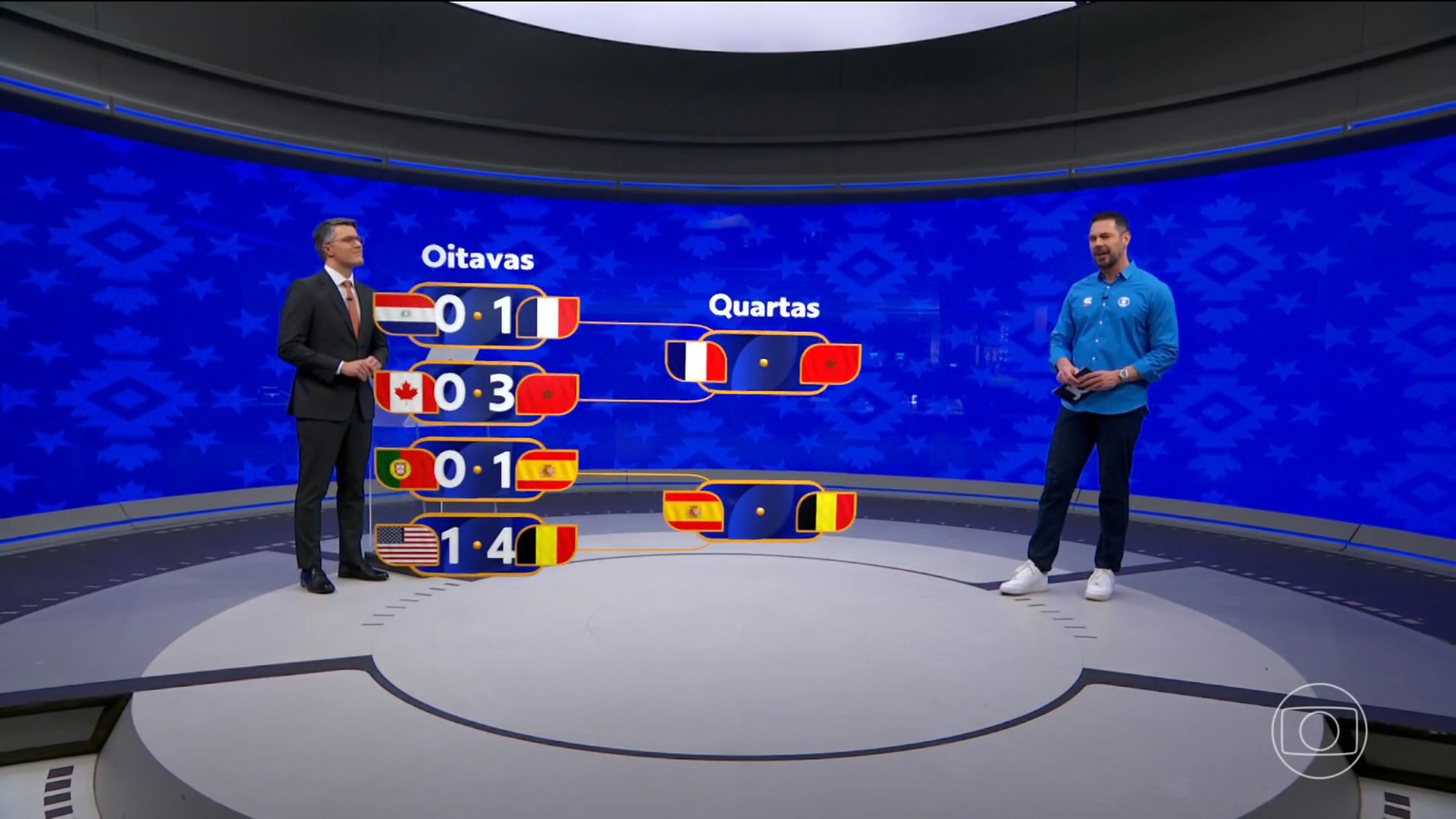 Chaveamento da Copa do Mundo: Bélgica goleia os Estados Unidos e avança às quartas de final 