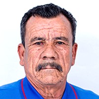 Candidato