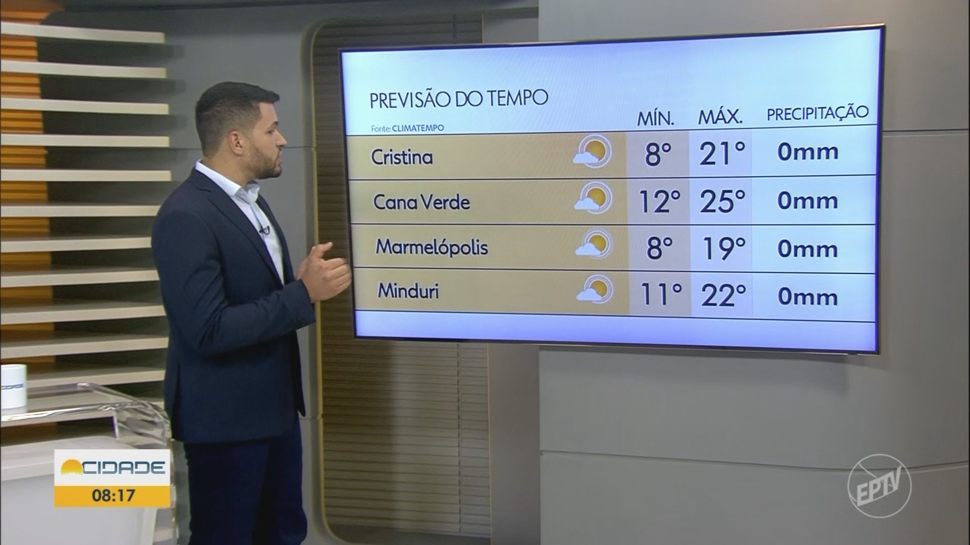 VÍDEOS: Bom Dia Cidade Sul de Minas de quinta-feira, 23 de outubro de 2025