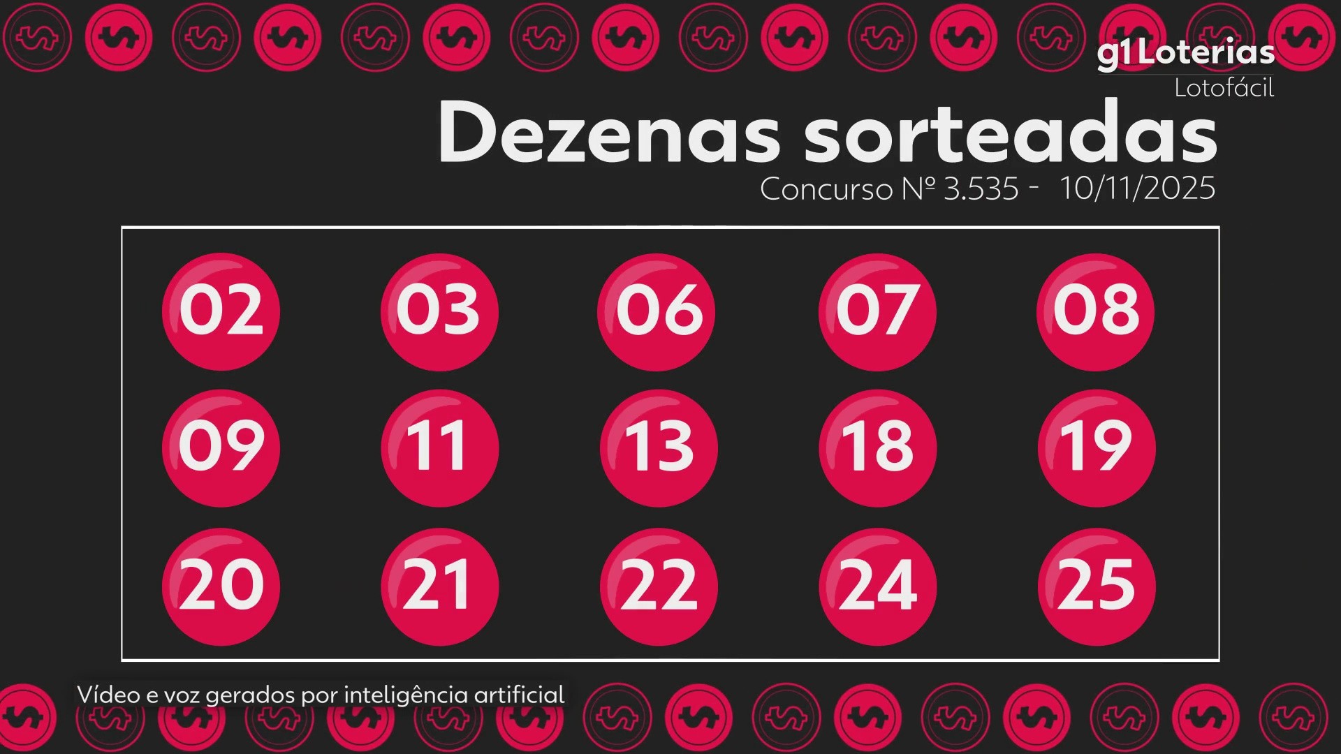 Lotofácil hoje: resultado do concurso 3535 e números sorteados