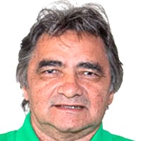 Candidato