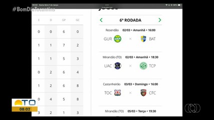 Saiba quais serão os jogos da sexta rodada do Tocantinense