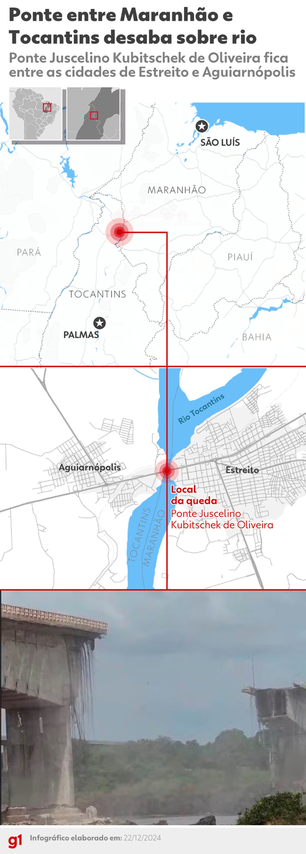 Ponte entre Maranho e Tocantins desaba sobre rio — Foto: Arte/g1