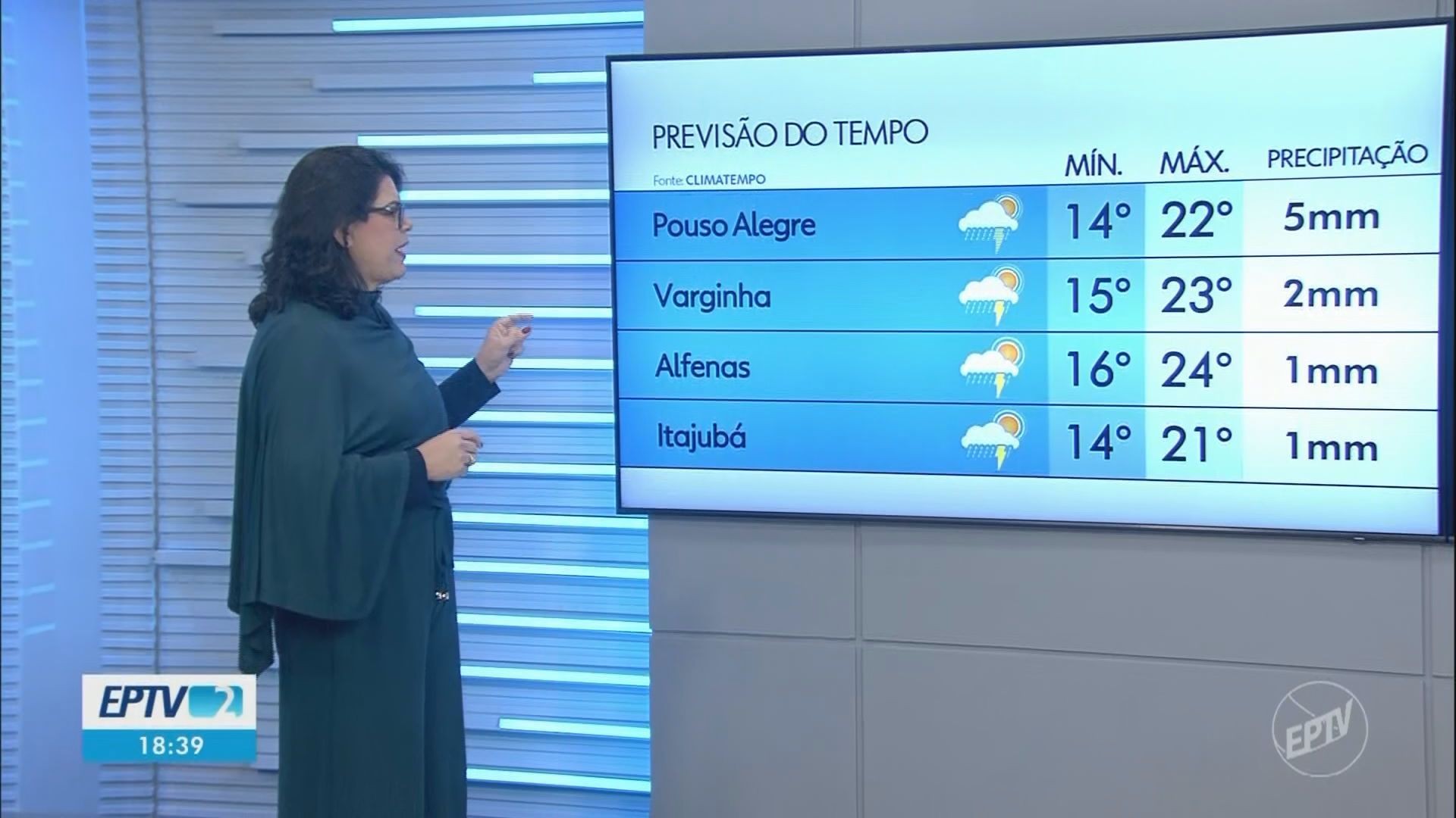 VÍDEOS: EPTV 2 Sul de Minas de segunda-feira, 15 de junho de 2026
