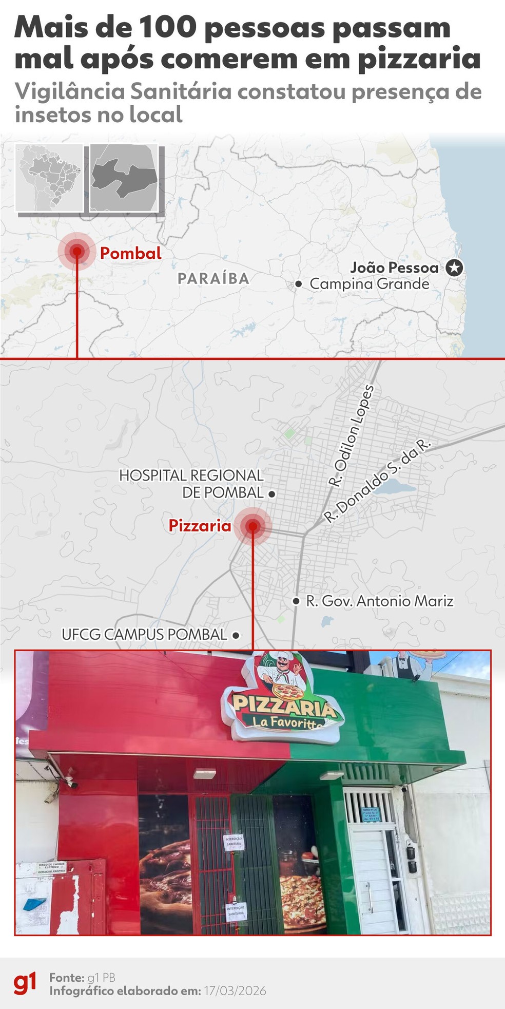 INFOGRÁFICO - Mais de 100 pessoas passam mal e uma morre após comerem em pizzaria, na Paraíba — Foto: Arte/g1