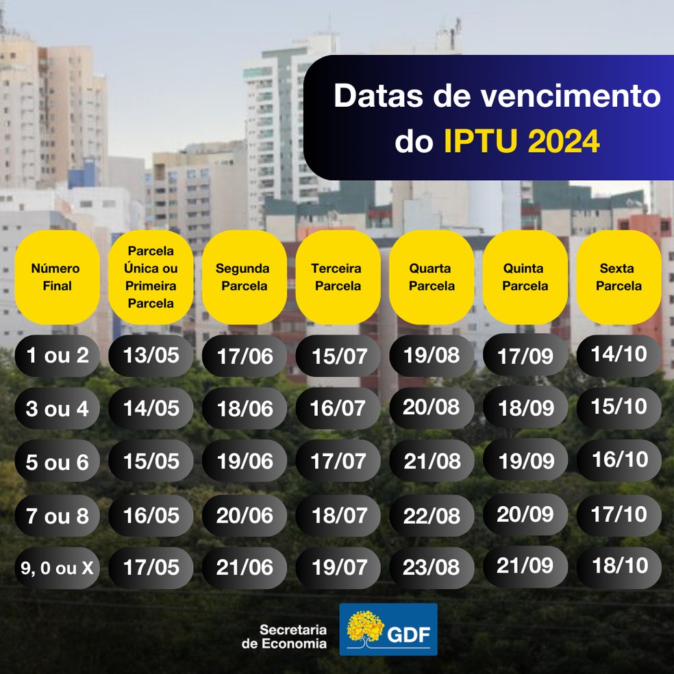 Calendário de vencimento do IPTU 2024 no Distrito Federal — Foto: Divulgação/Secretaria de Economia DF