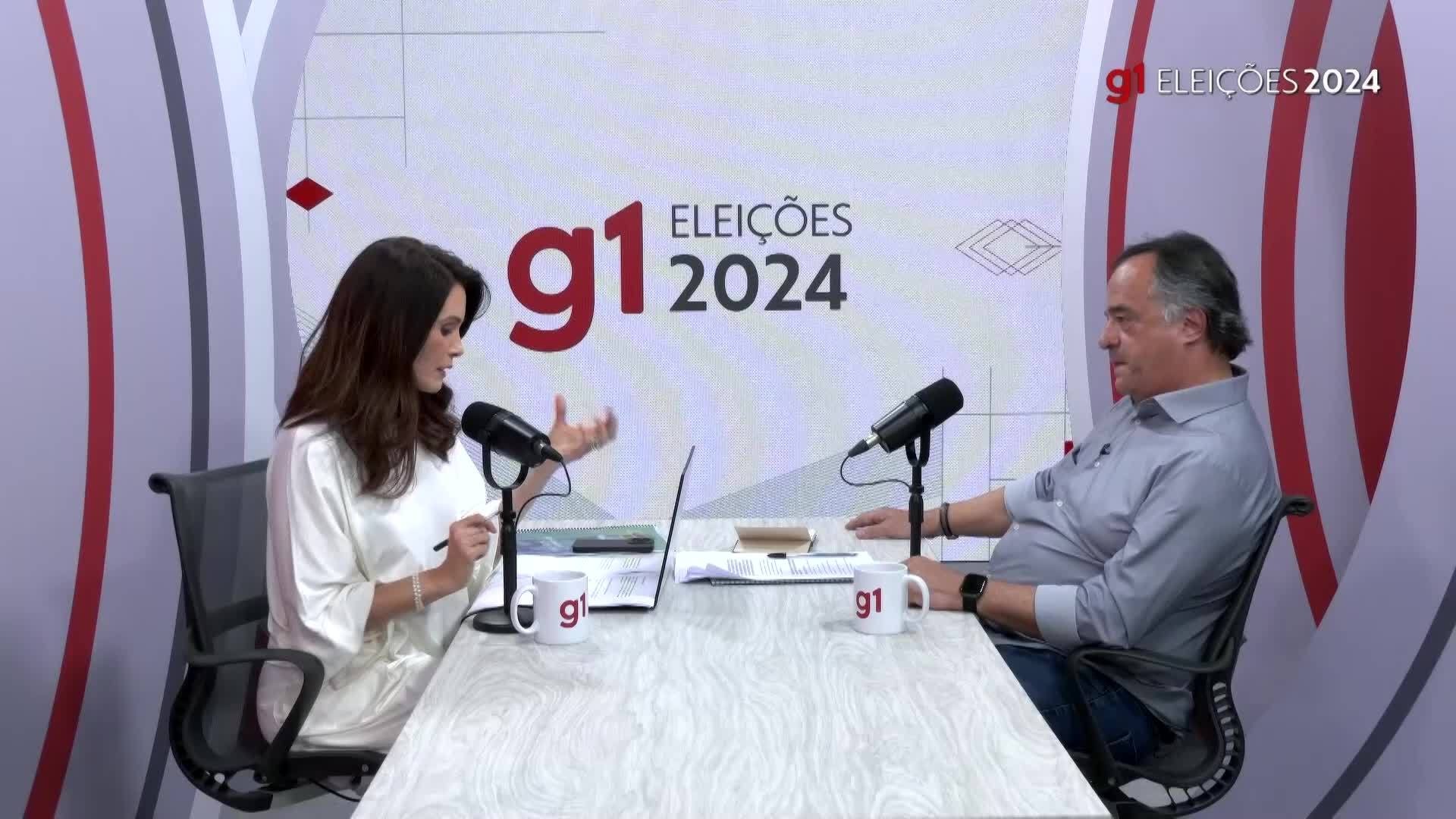 VÍDEOS: Liliana Junger entrevista Mauro Tramonte (Republicanos)