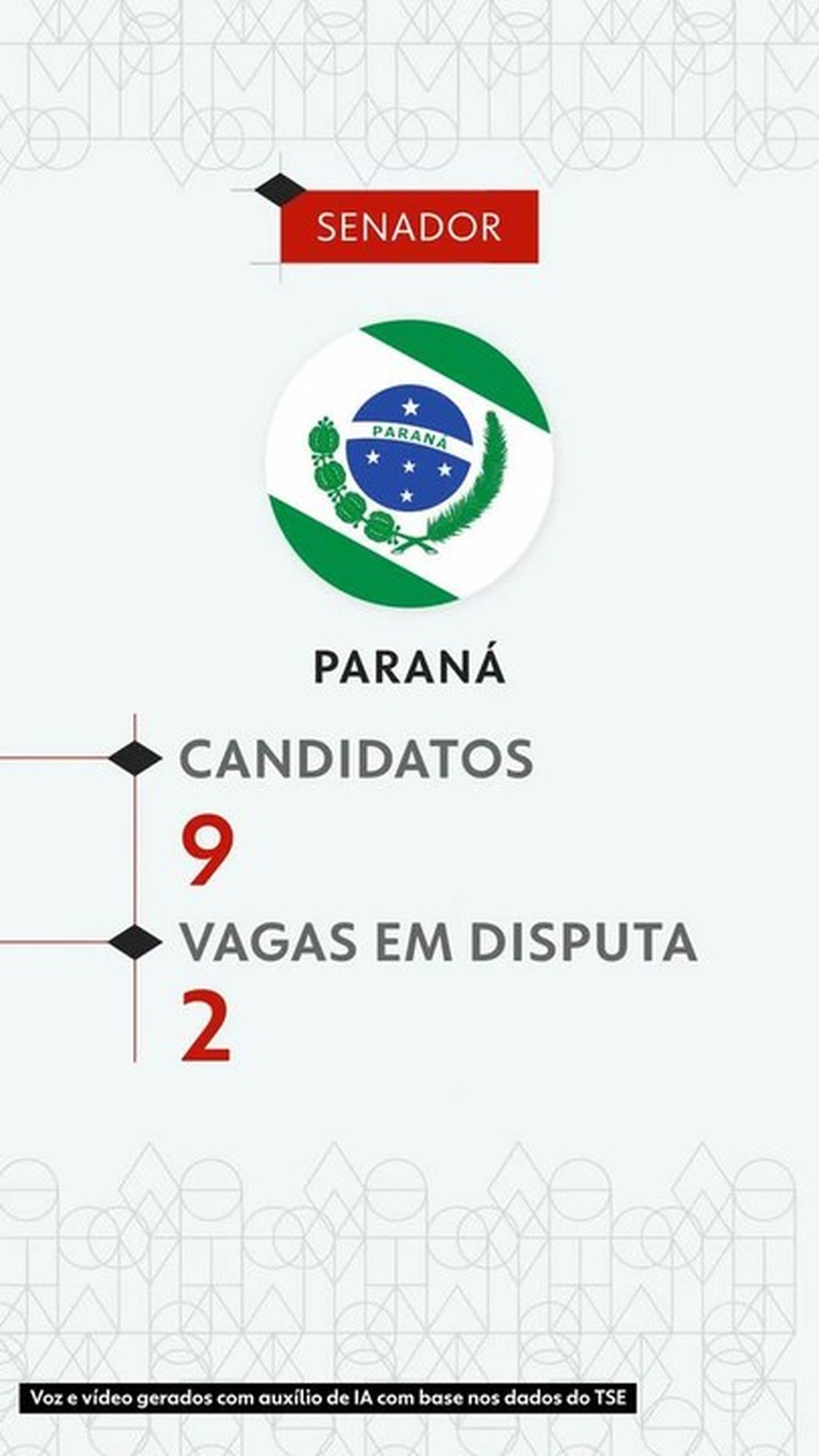 Eleições 2026: veja todos os candidatos ao Senado pelo Paraná