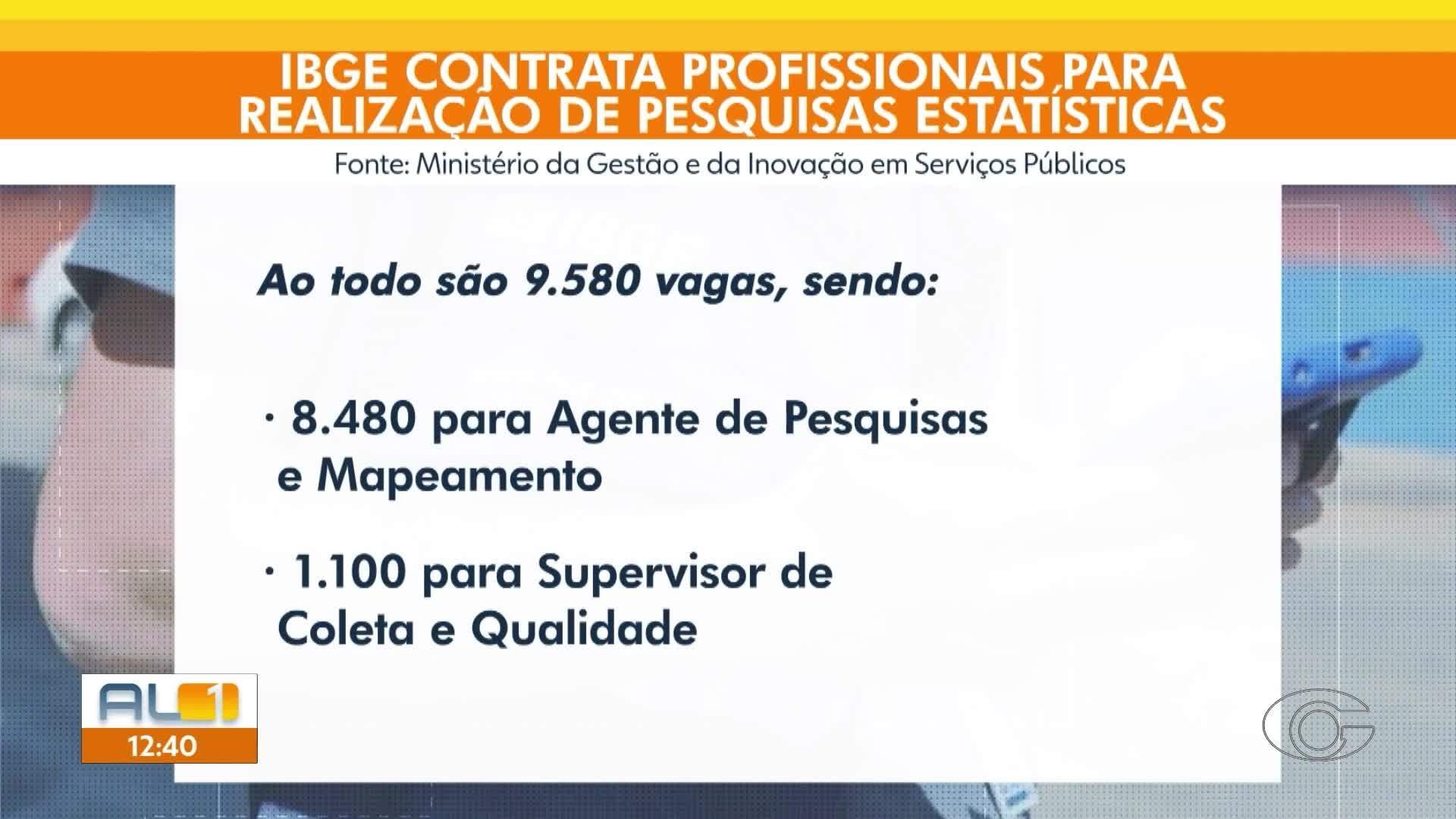 VÍDEOS: AL1 de terça-feira, 12 de agosto