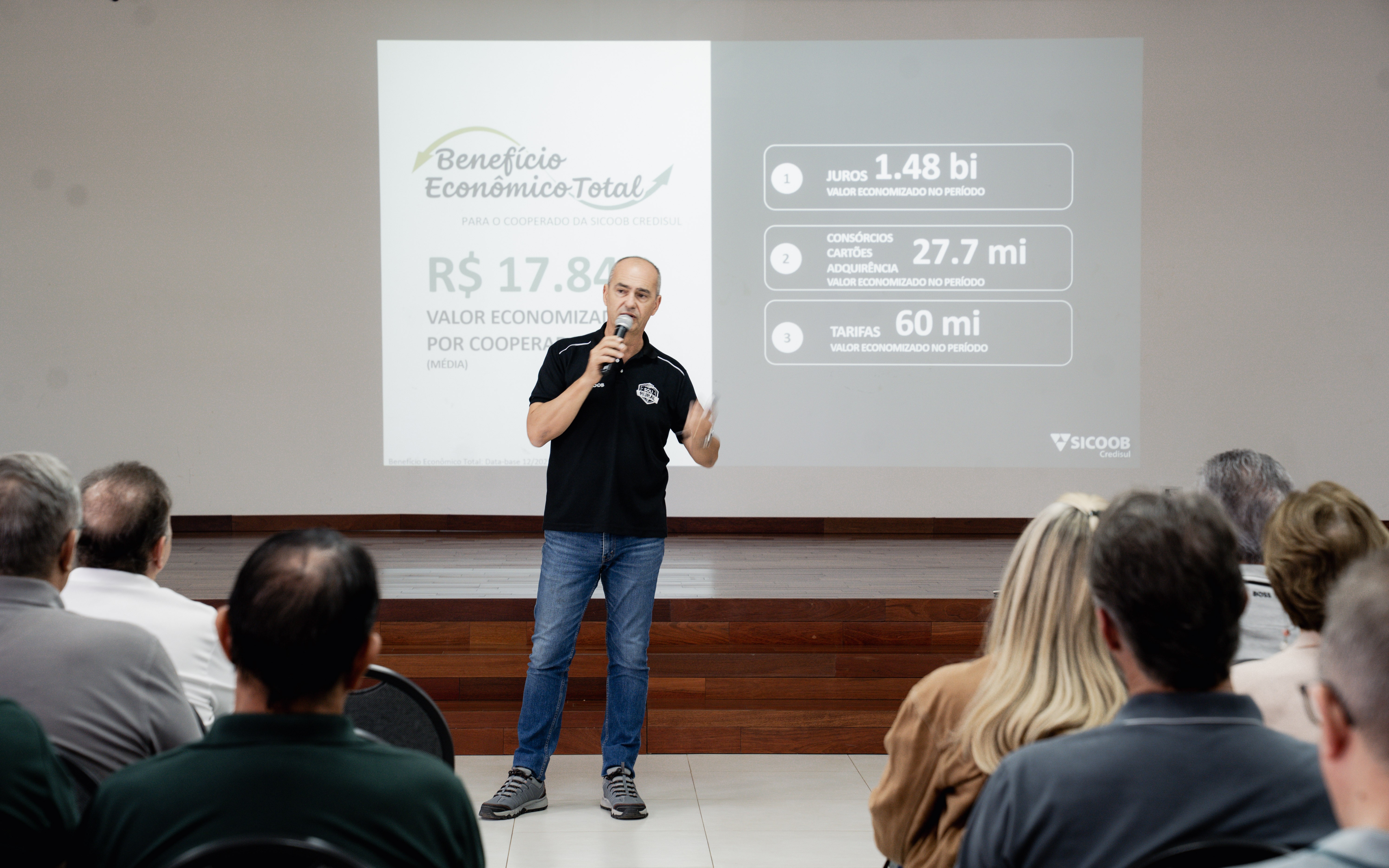 Sicoob Credisul encerra assemblear com resultados fortes e decisões estratégicas