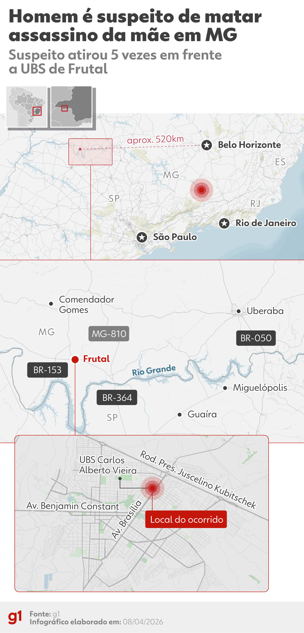 Execução em Frutal ocorreu em frente à unidade de saúde no bairro Novo Horizonte — Foto: Arte/g1