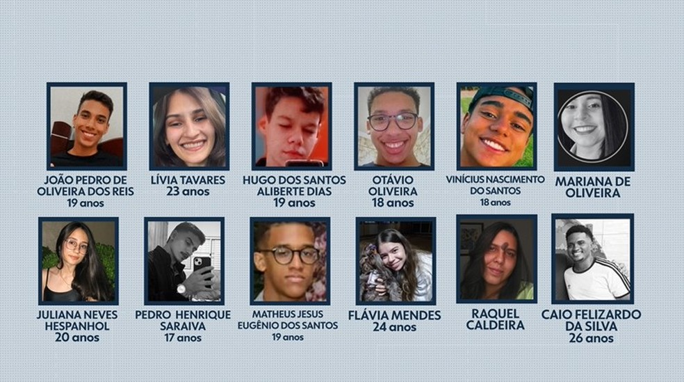 Universitários mortos em colisão entre ônibus e caminhão — Foto: Arte/EPTV