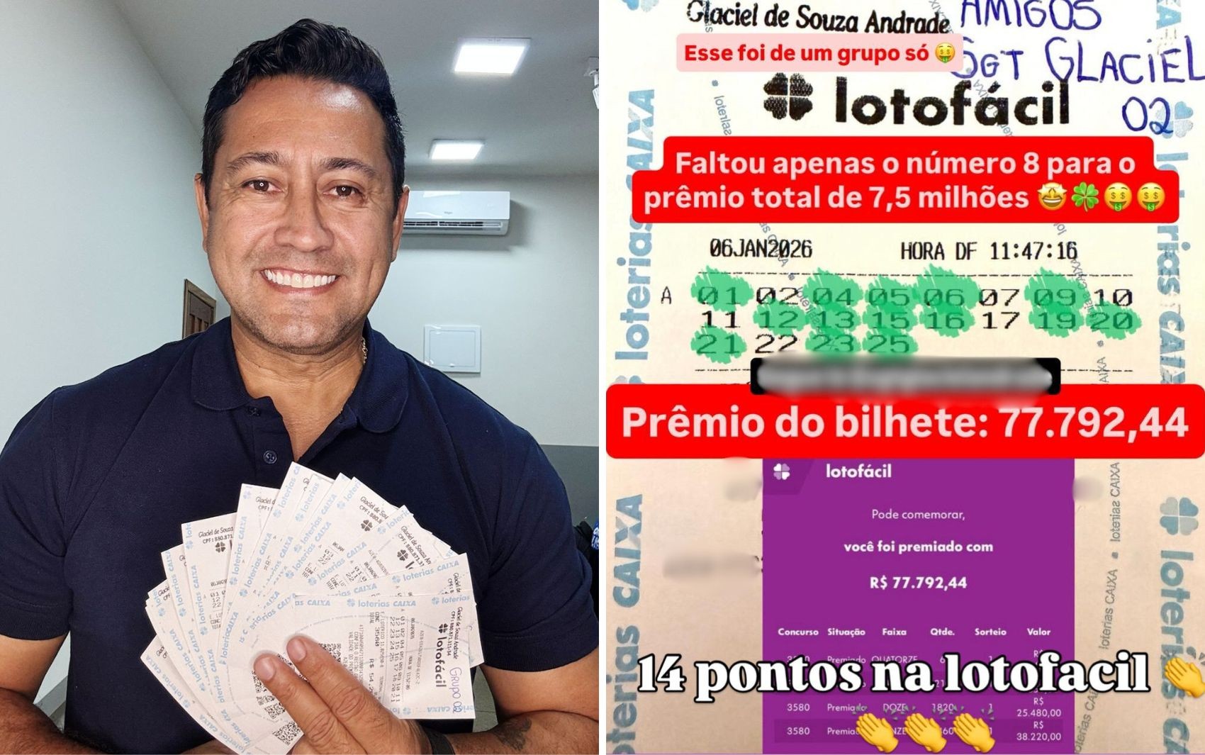 Grupo que apostou R$ 13 milhões na Mega da Virada ganha quase R$ 80 mil em jogo da Lotofácil