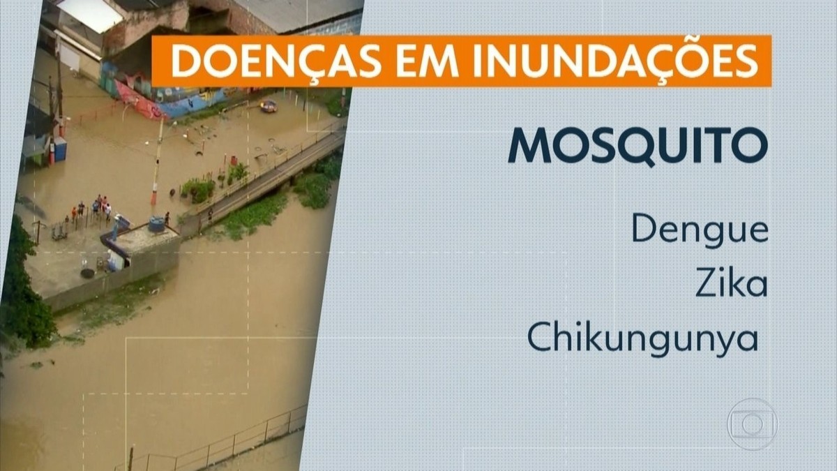 Prefeitura Do Rio Monta Postos De Sa De Para Atender Popula O Atingida