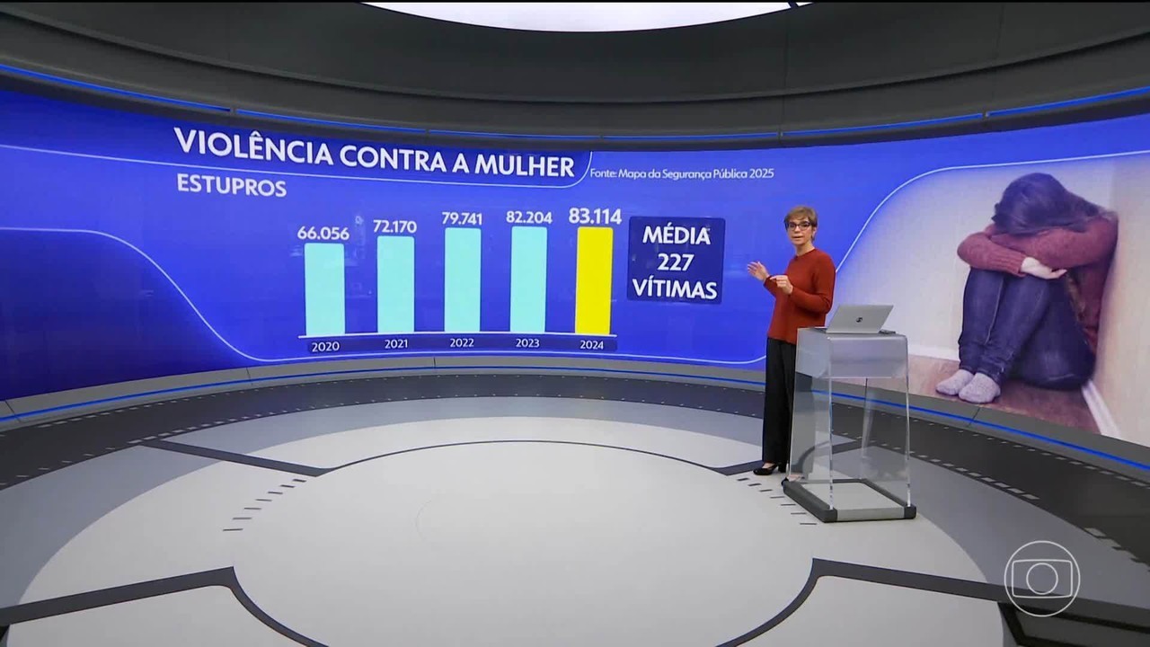 Governo sanciona lei que impede redução de pena para crimes de violência sexual contra mulheres
