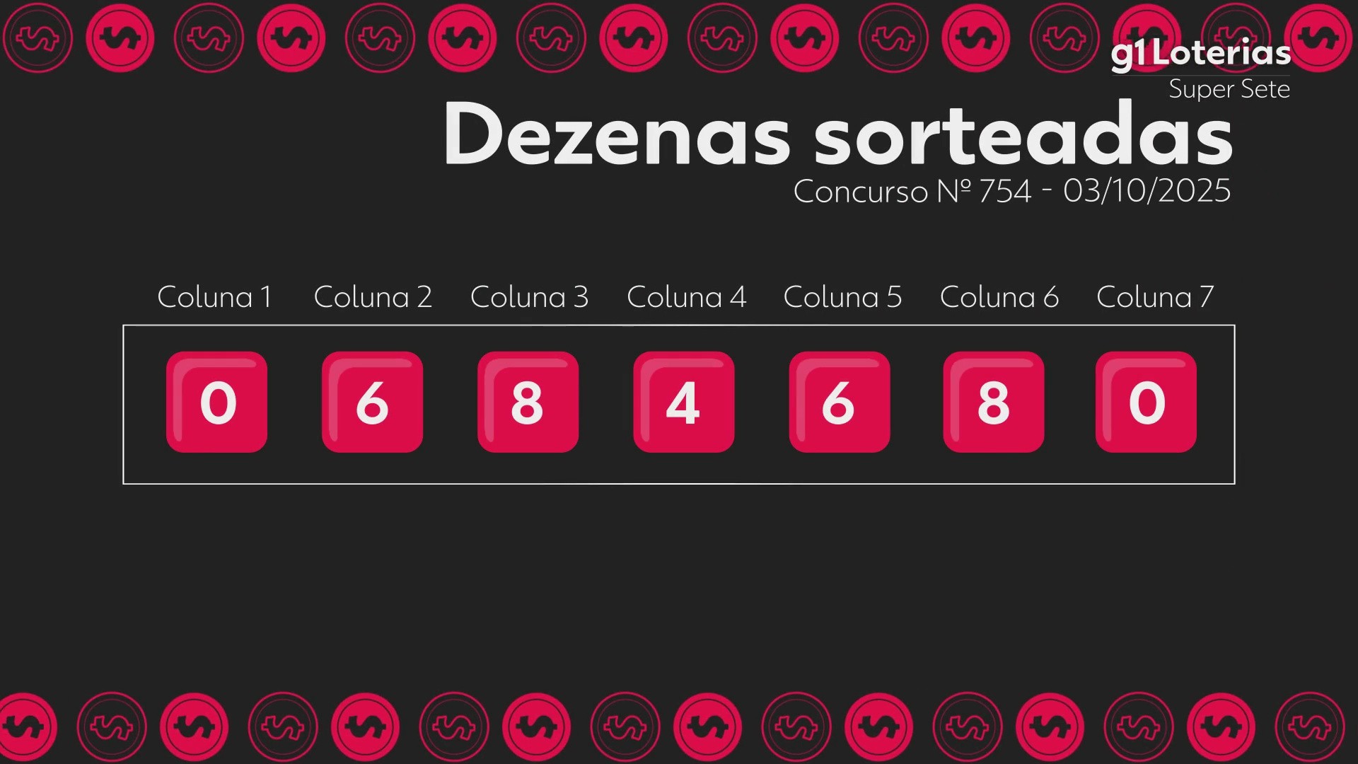 Você Não Tá Convidada pro Meu Bat Mitzvá!