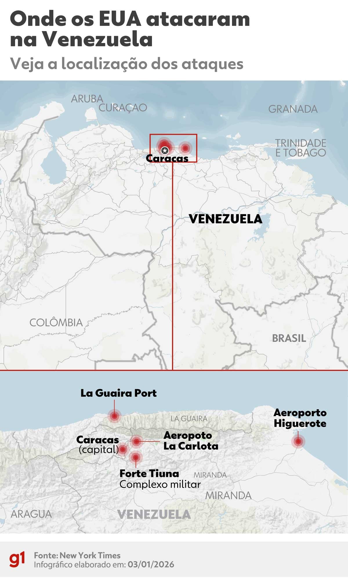 Trump diz que EUA vão administrar o governo da Venezuela interinamente 