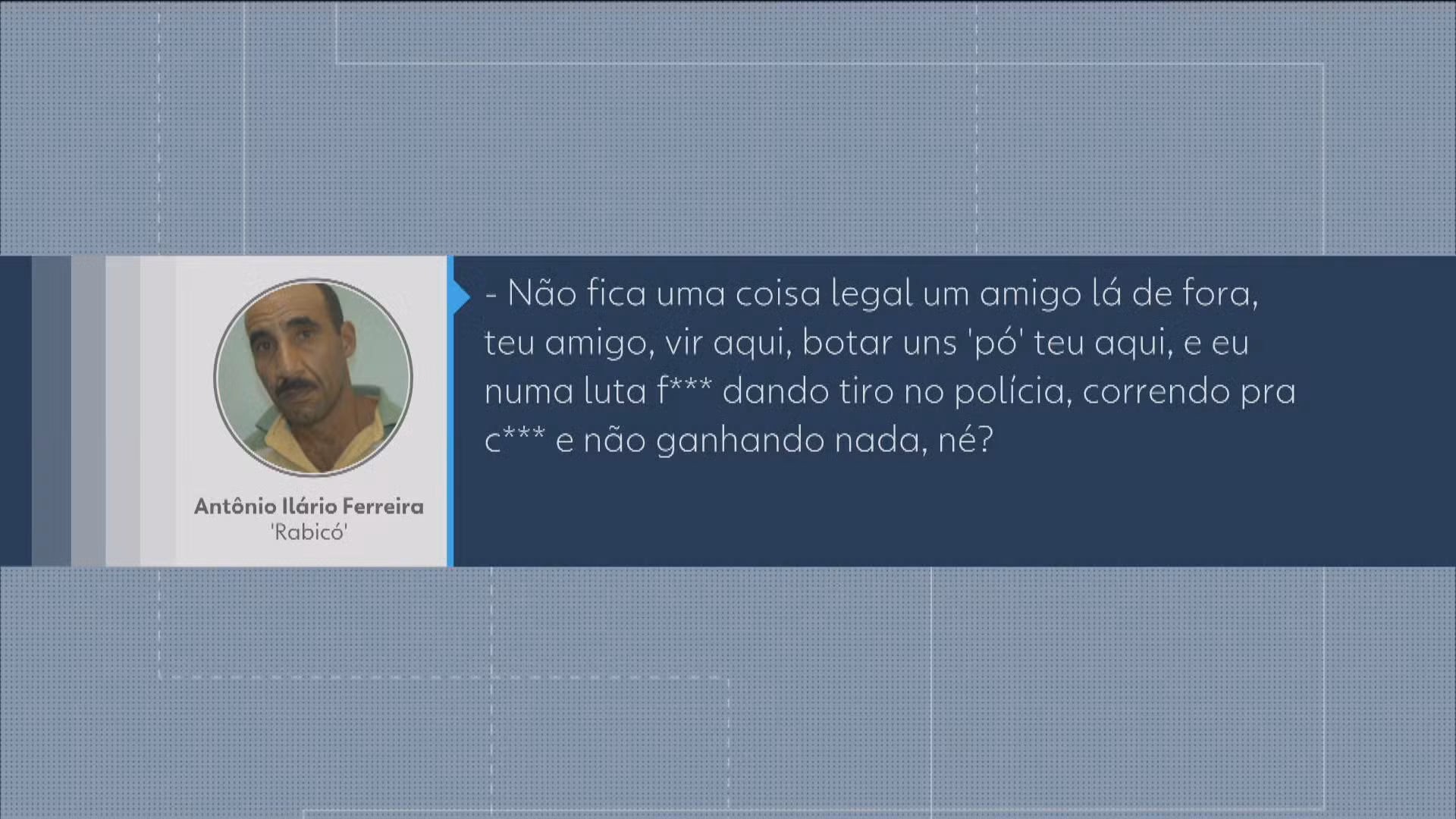 Áudio atribuído a Rabicó aponta negociação por ponto de venda de drogas: 'E eu numa luta f* dando tiro no polícia e não ganhando nada'