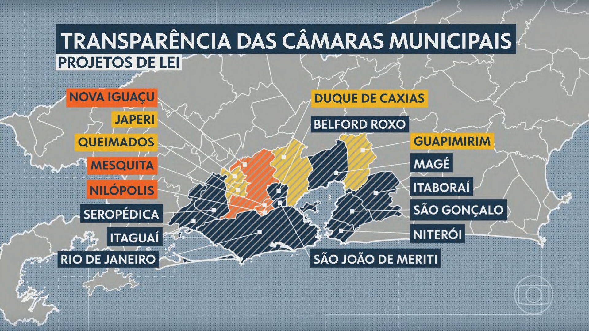 Câmaras de vereadores da Região Metropolitana ignoram lei e não divulgam informações básicas em sites