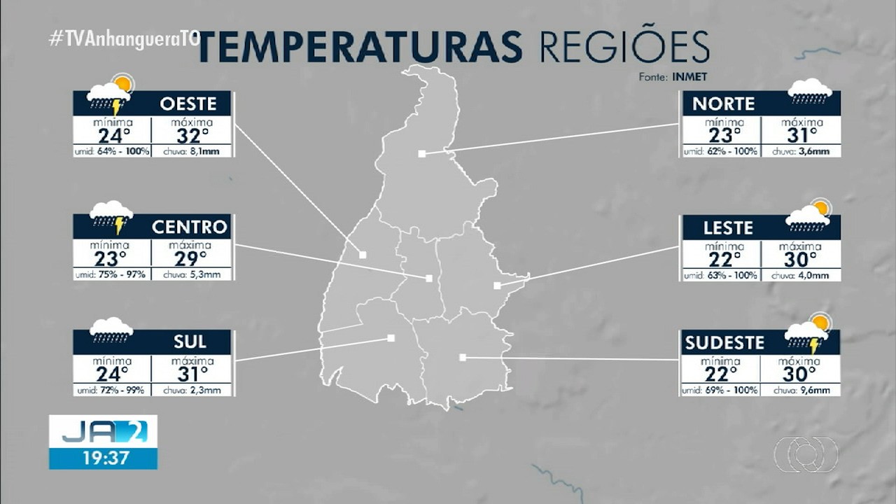 VÍDEOS: Jornal Anhanguera 2ª Edição-TO de segunda-feira, 2 de dezembro de 2024