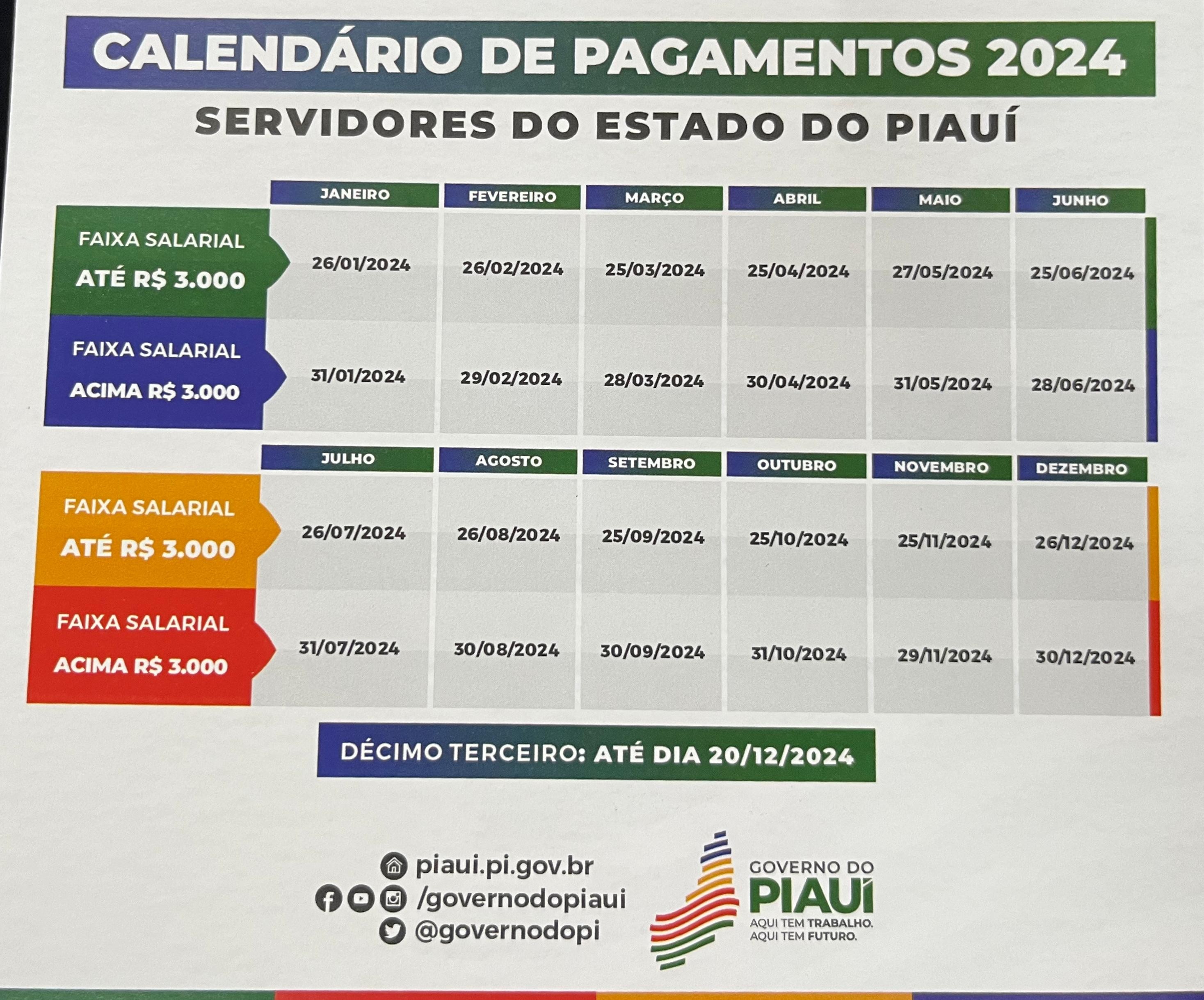 Governo divulga tabela de pagamento dos servidores estaduais do Piauí ...