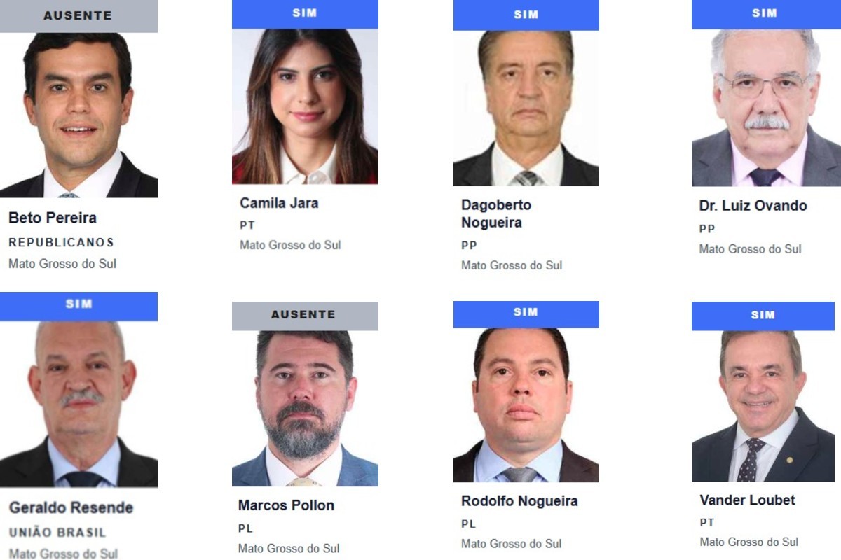 Fim da escala 6x1: saiba como votaram deputados de MS na PEC aprovada pela Câmara Federal