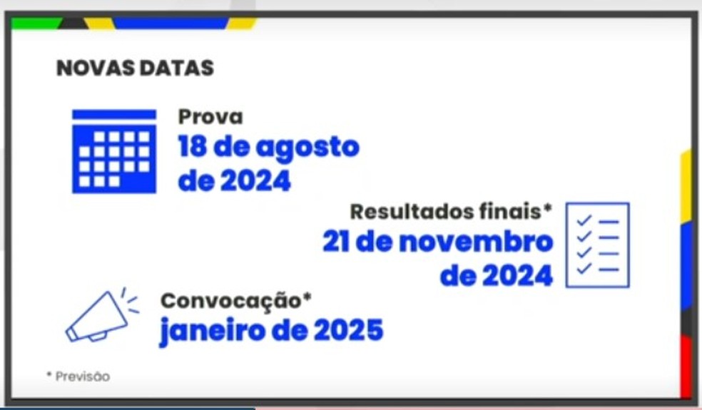 Governo detalha novo cronograma do CNU, o "Enem dos concursos" — Foto: Reprodução