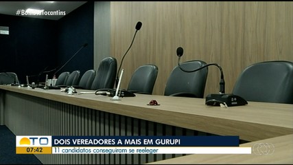 Veja como ficou a composição da Câmara de Vereadores de Gurupi