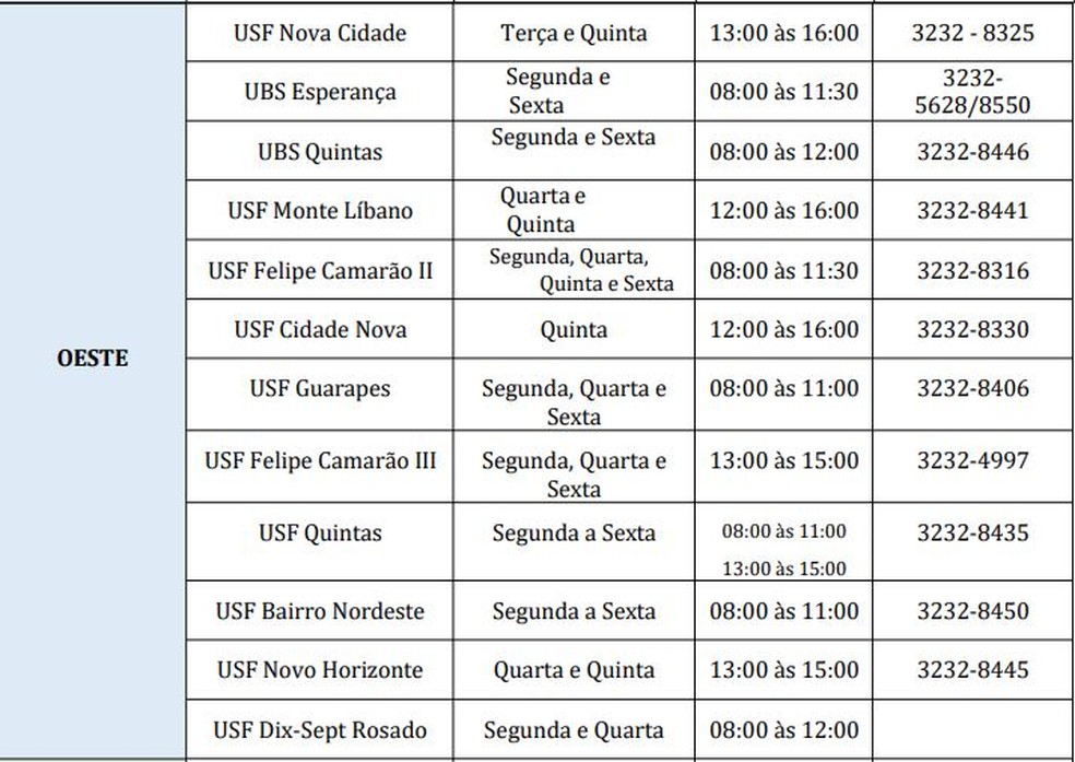 Zona Oeste — Foto: Divulgação