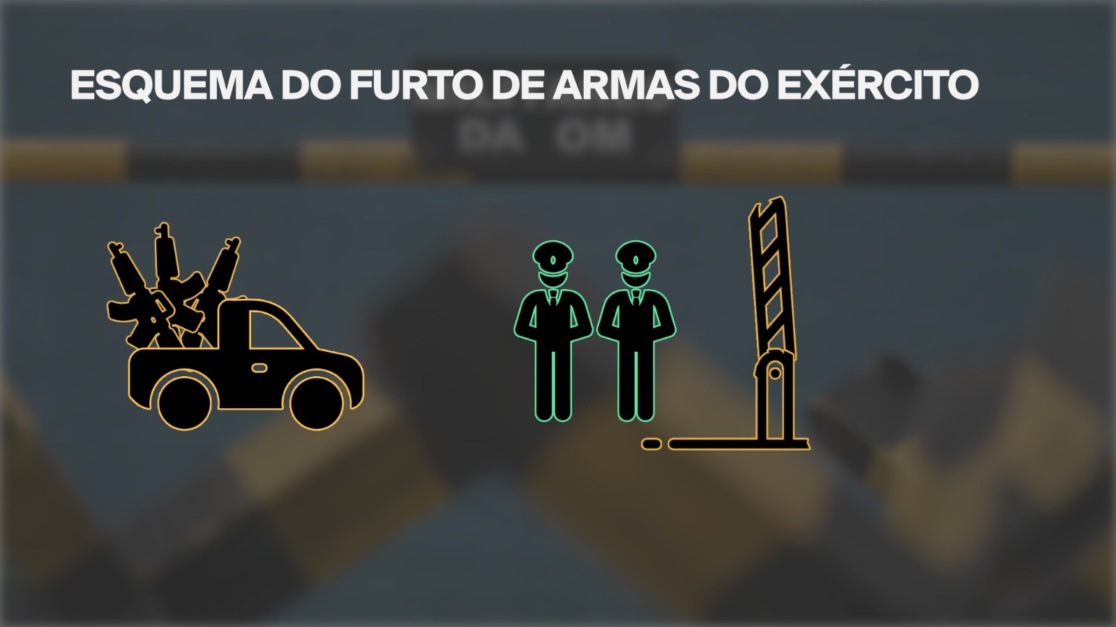 Após início das investigações, condenado por furto de armas do Exército procurou no Paraguai metralhadoras desaparecidas
