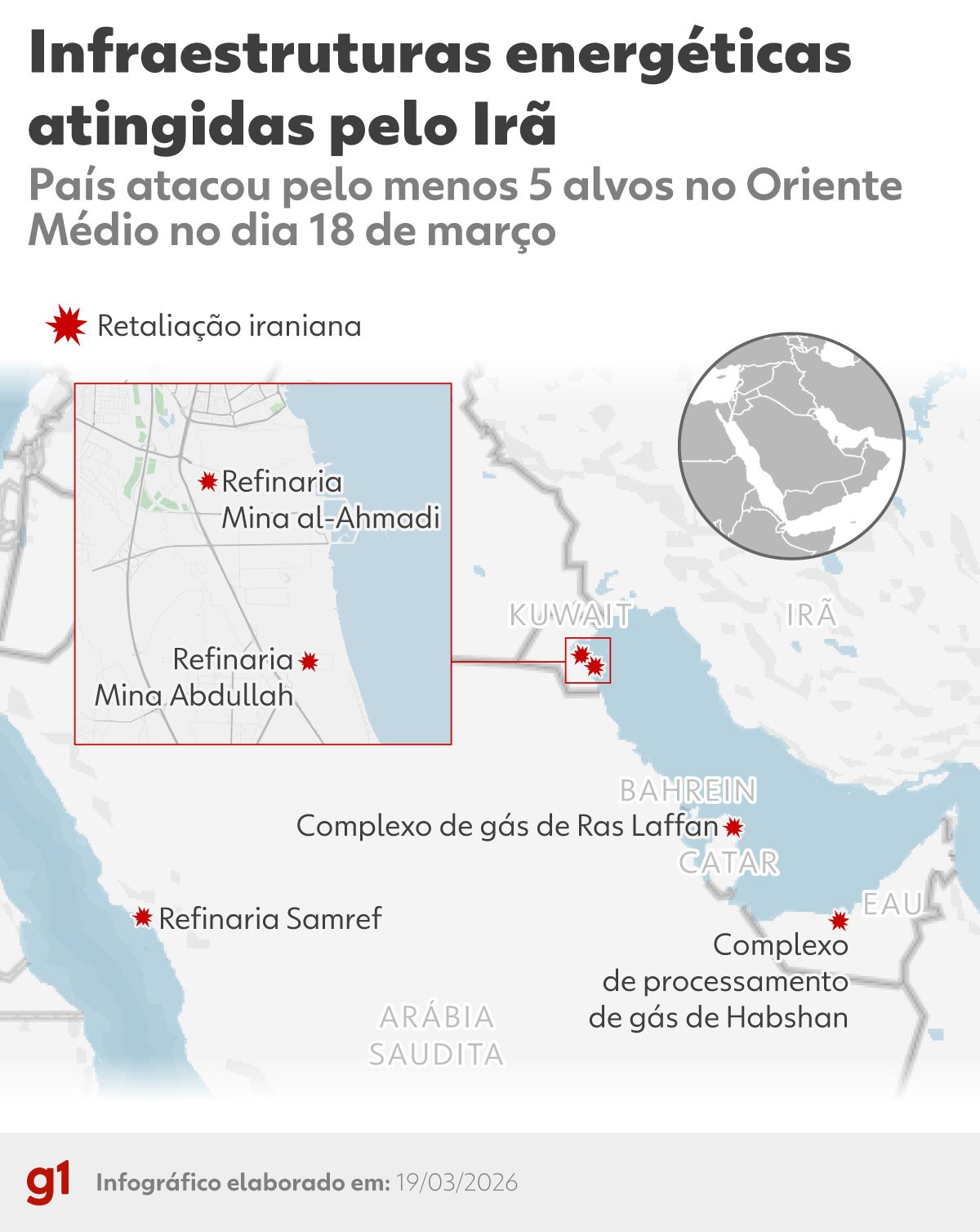 Guerra no Irã entra em nova fase com ataques a instalações de energia; veja locais bombardeados e reação de Trump