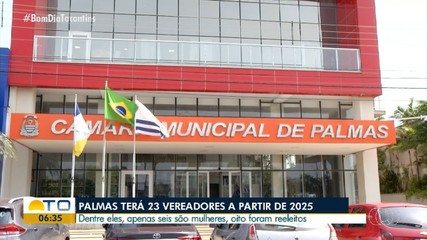 Das 23 vagas para vereadores em Palmas somente seis foram preenchidas por mulheres