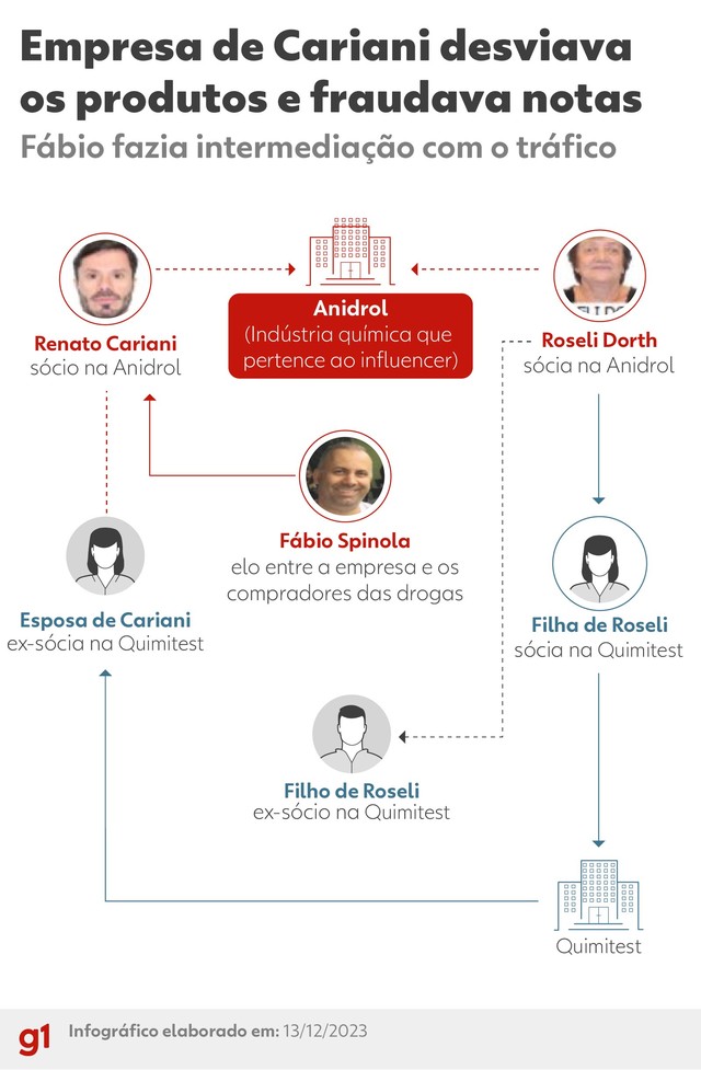 [Image: desvio-art2.jpg]