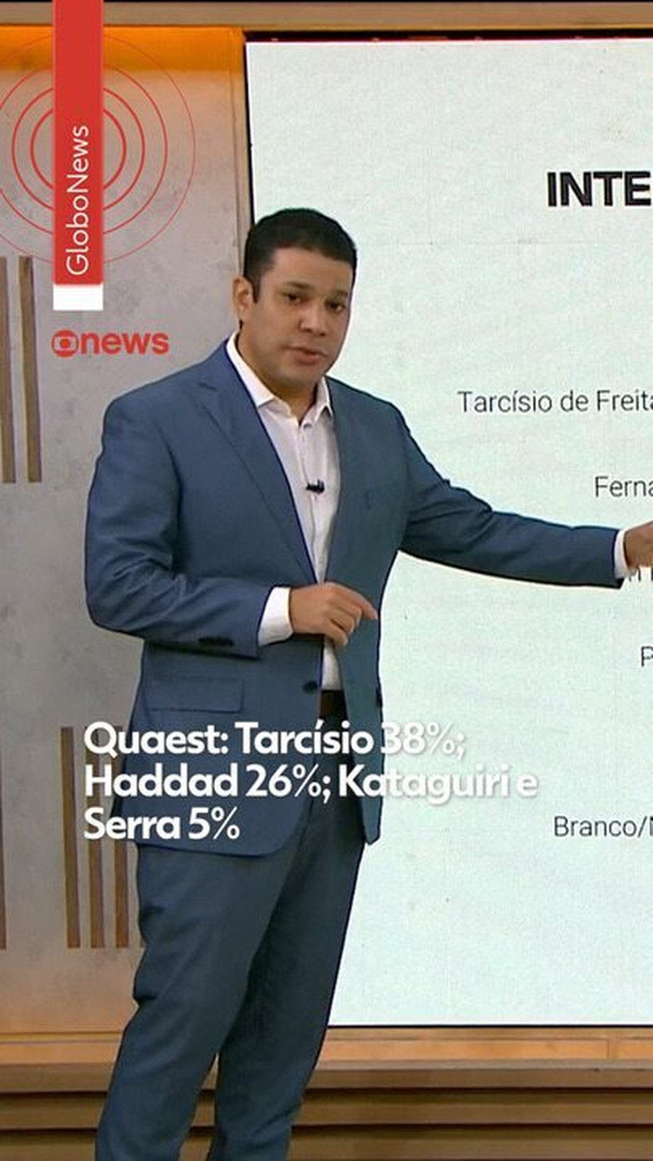 Tarcísio confirma Ramuth como vice em sua chapa