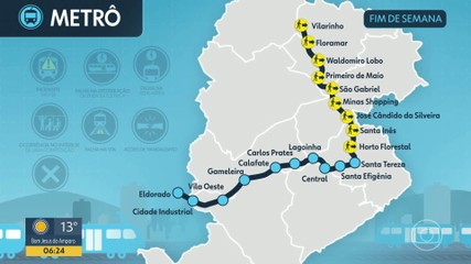 VÍDEOS: Bom Dia Minas de sexta-feira, 19 de junho de 2026