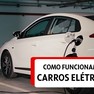Veículos são quase todos Model 3, carro mais barato da Tesla e eles foram fabricados a partir de abril deste ano. Venda em queda por dois trimestres seguidos pode ser a culpada.
