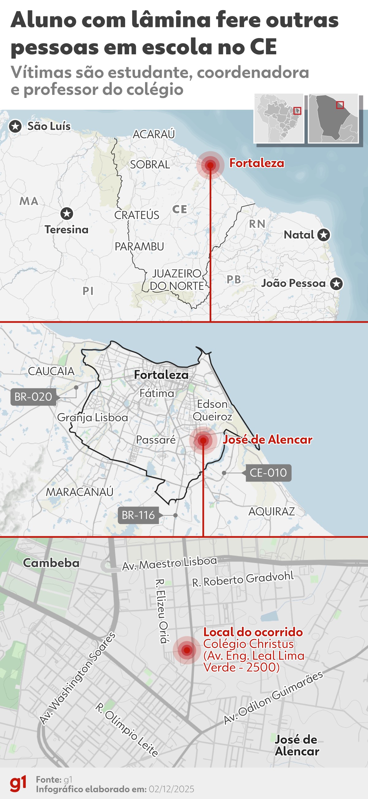 'Meu filho levou mais de dez facadas dentro do colégio', diz pai de aluno ferido em Fortaleza