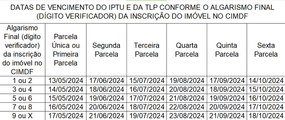 Calendário do vencimento do IPTU 2024 no DF — Foto: Divulgação/ Secretaria de Fazenda