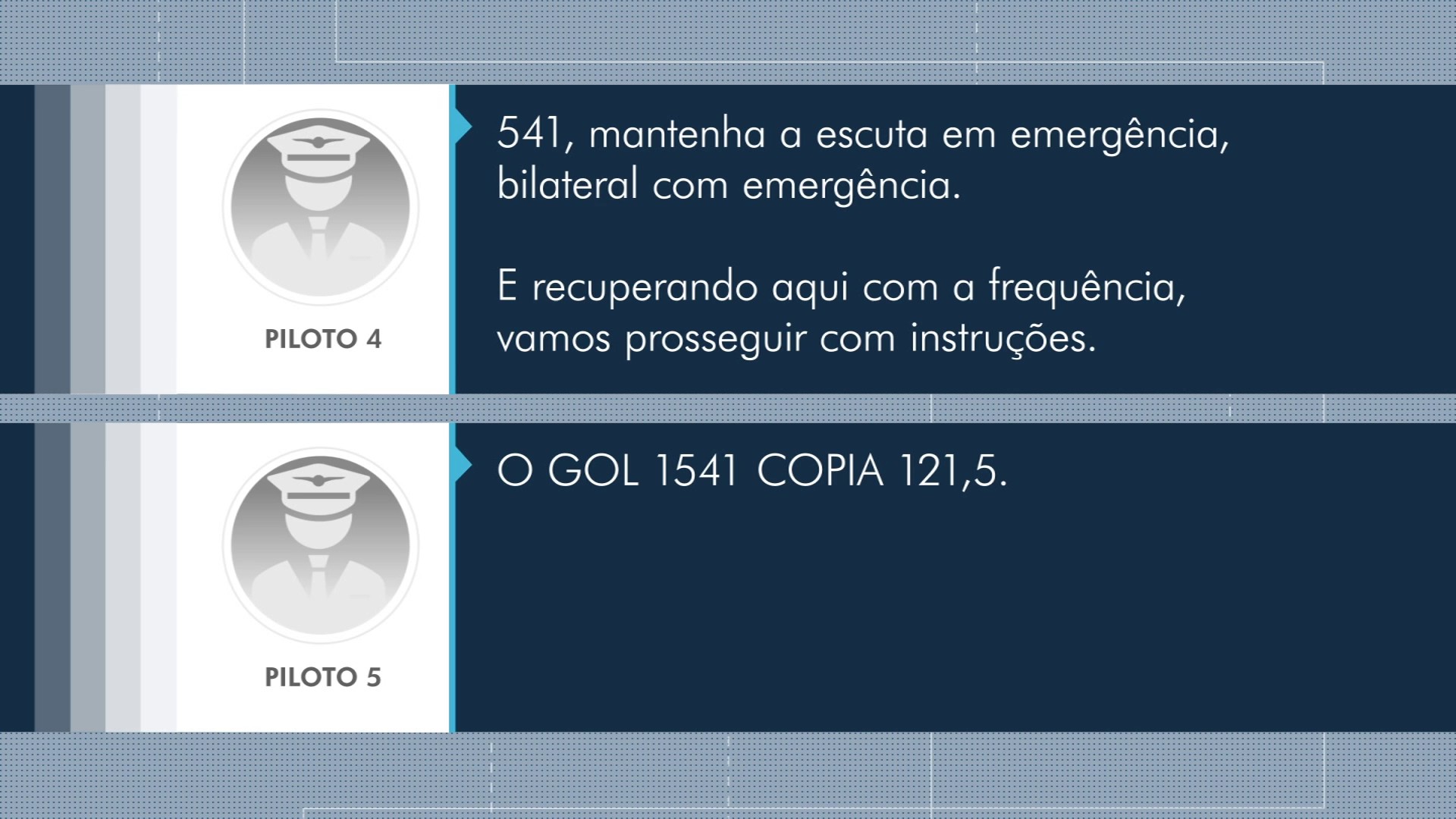 ÁUDIOS: sem contato por conta de pane na comunicação, pilotos de aviões usam frequência de emergência