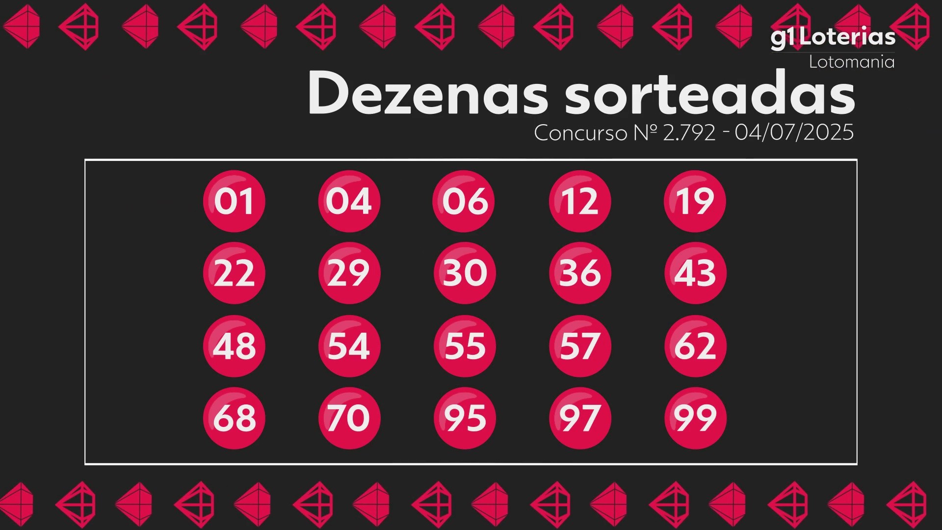 Você Não Tá Convidada pro Meu Bat Mitzvá!
