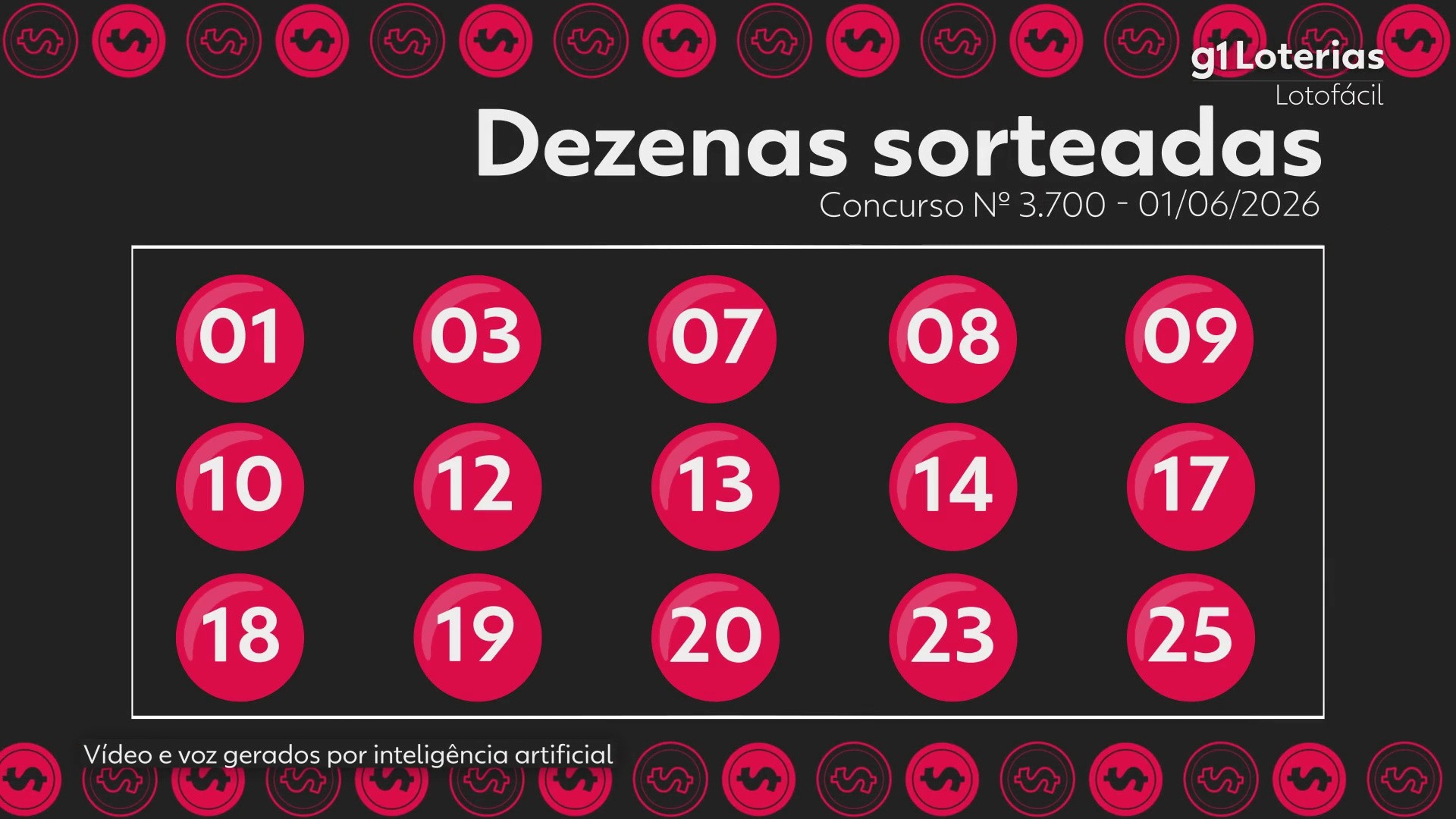 Lotofácil hoje: resultado do concurso 3700 e números sorteados